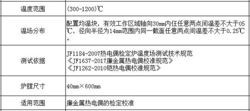 廉金属热电偶检定炉直销 优质热电偶校准炉与专业技术服务
